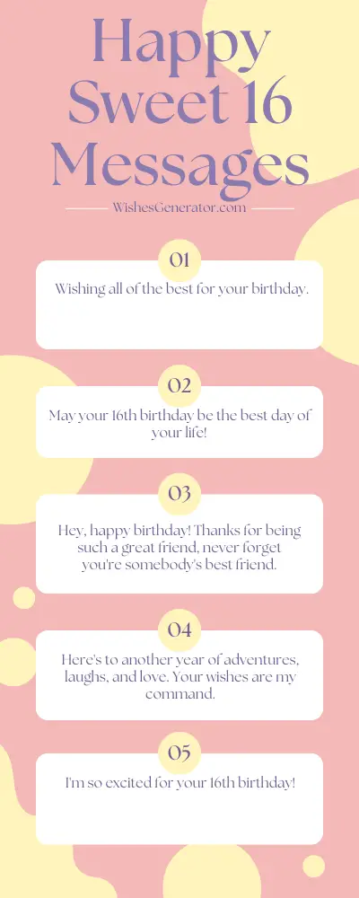 16th Birthday Wishes – Happy Sweet 16 Messages