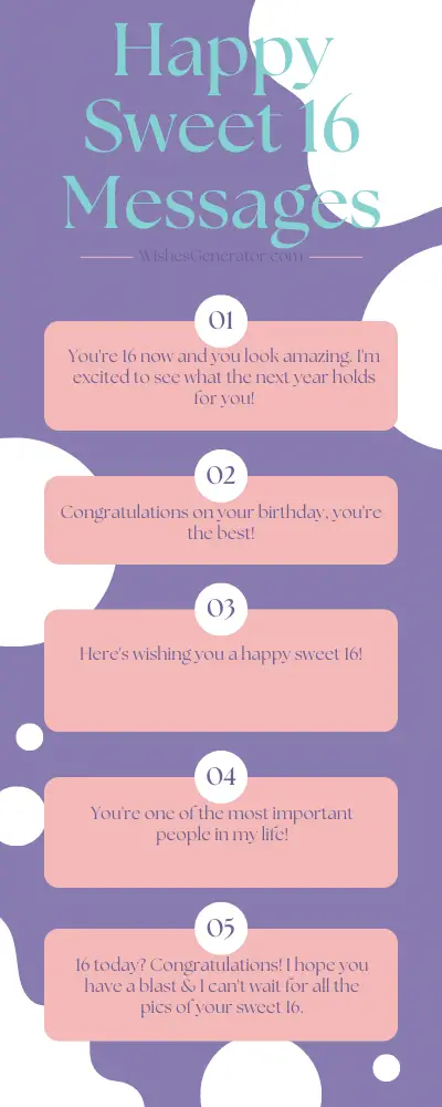 16th Birthday Wishes – Happy Sweet 16 Messages
