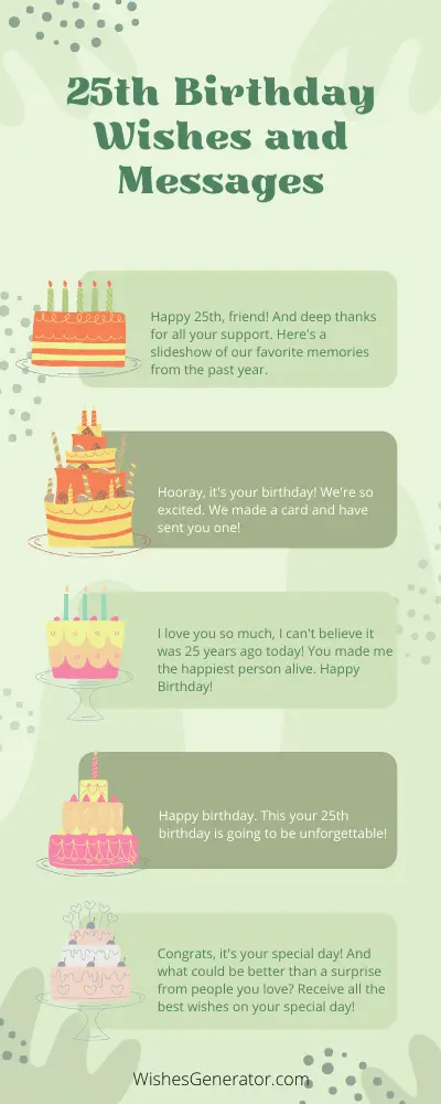 25th-birthday-wishes-and-messages