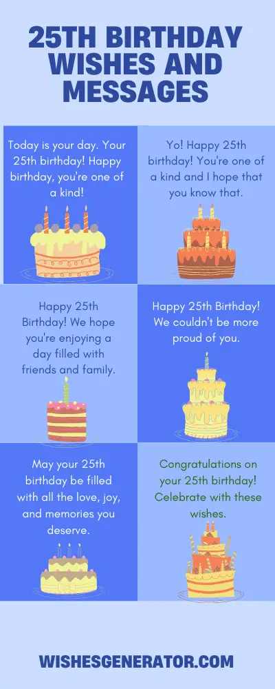 25th Birthday Wishes and Messages