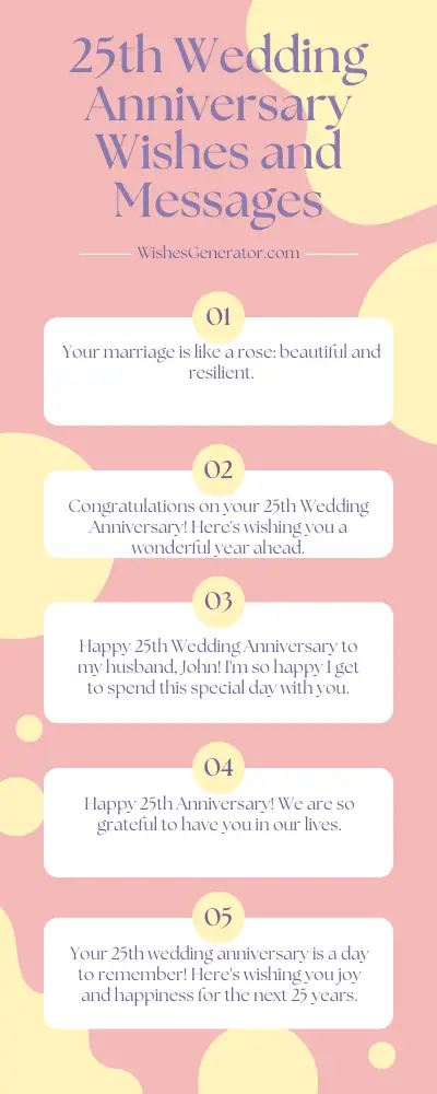 25th Wedding Anniversary Wishes and Messages