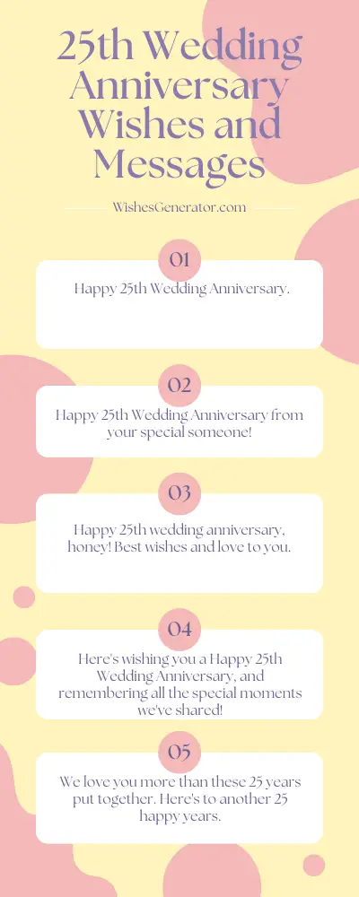 25th Wedding Anniversary Wishes and Messages