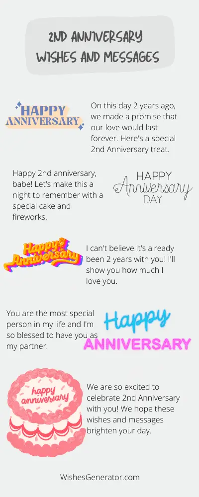 2nd Anniversary Wishes and Messages