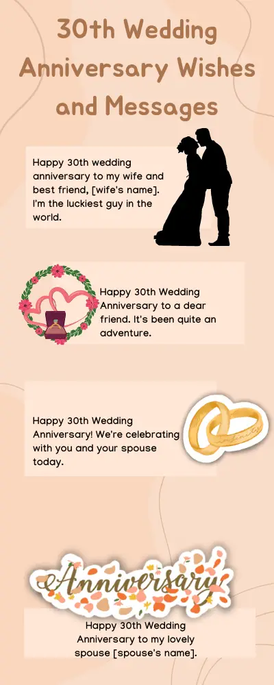 30th Anniversary Wishes and Messages– Pearl Wedding Anniversary