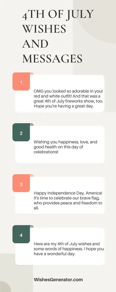 4th of July Wishes and Messages