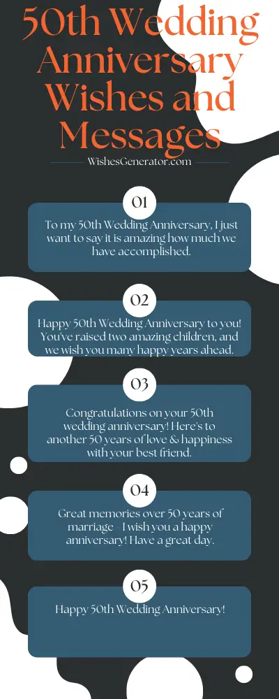 50th Wedding Anniversary Wishes and Messages