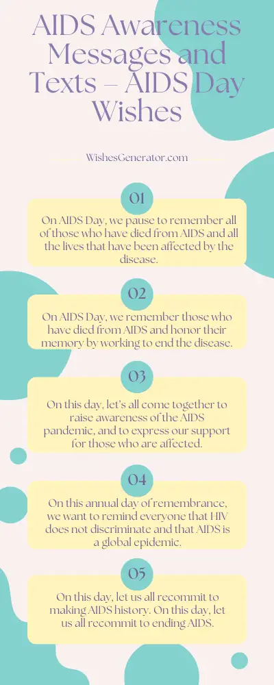AIDS Awareness Messages and Texts – AIDS Day Wishes