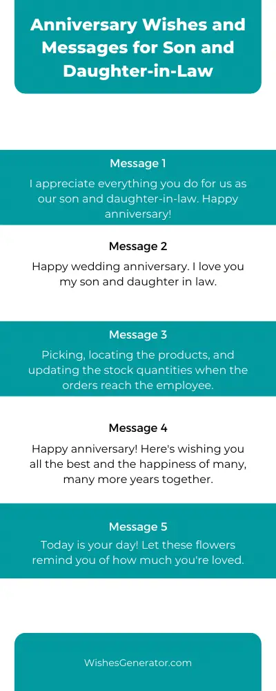 Anniversary Wishes and Messages for Son and Daughter-in-Law