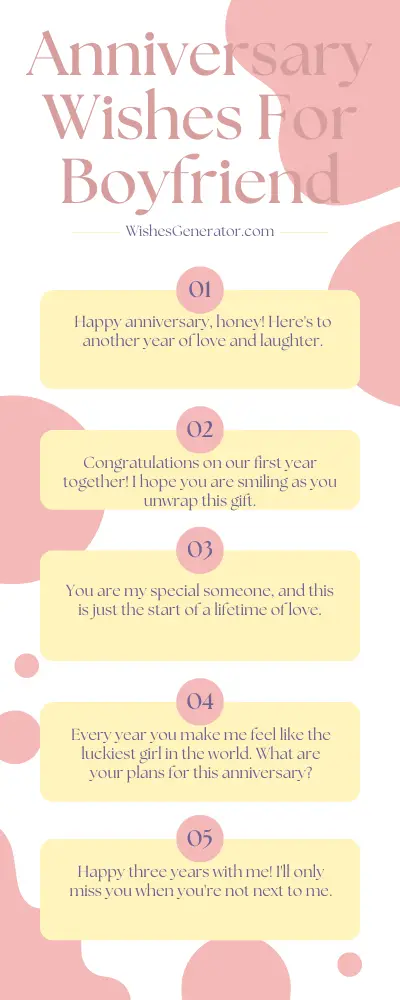 Anniversary Wishes For Boyfriend
