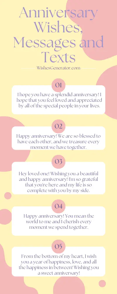 Anniversary Wishes, Messages and Texts