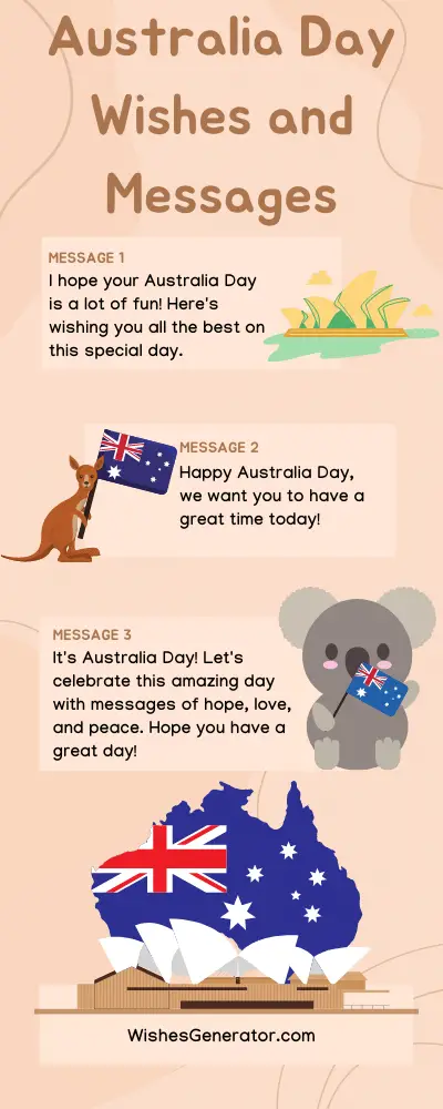 Australia Day Wishes and Messages