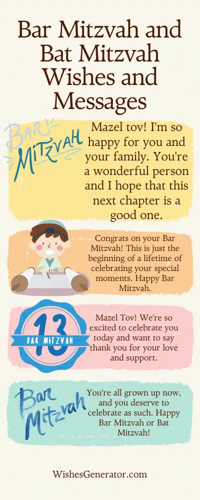 Bar Mitzvah and Bat Mitzvah Wishes and Messages