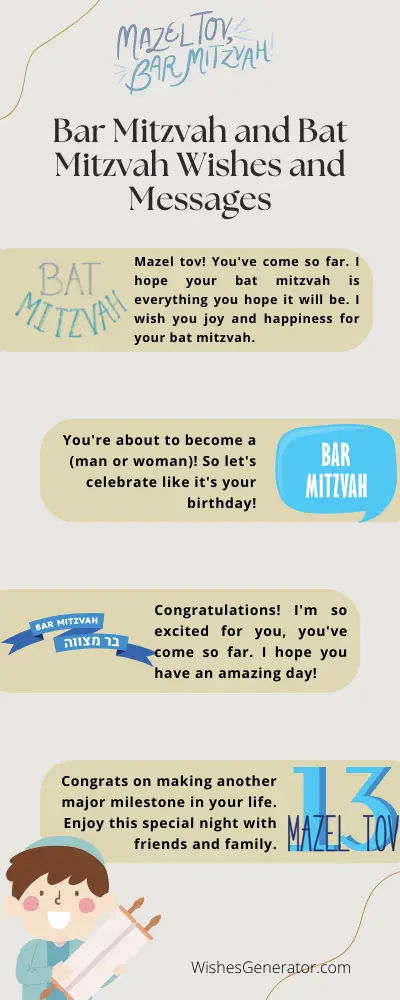 Bar Mitzvah and Bat Mitzvah Wishes and Messages