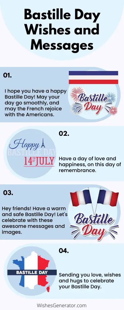 Bastille Day Wishes and Messages