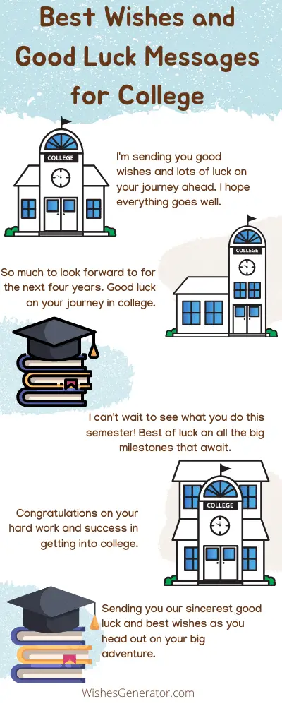 Best Wishes and Good Luck Messages for College