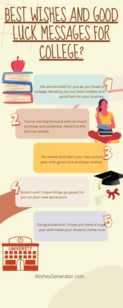 65 Best Wishes And Good Luck Messages For College