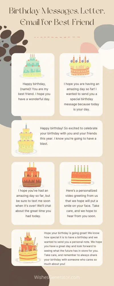 74 Birthday Messages, Letter, Email for Best Friend