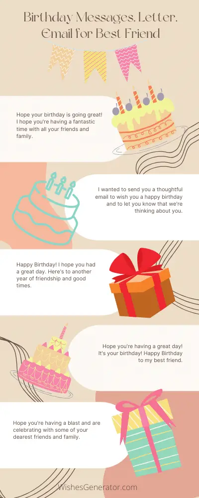Birthday Messages, Letter, Email for Best Friend