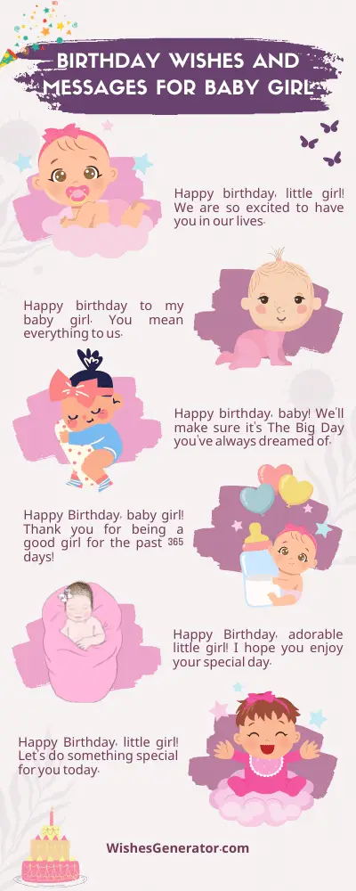 Birthday Wishes and Messages for Baby Girl