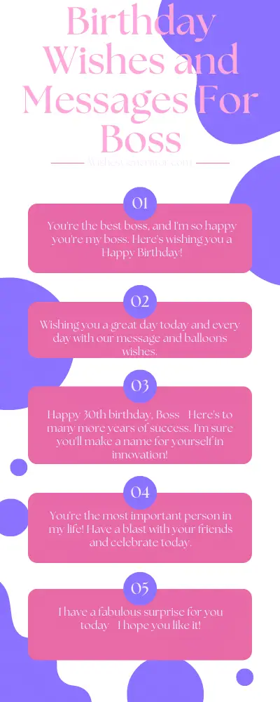 Birthday Wishes and Messages For Boss - Happy Birthday Boss