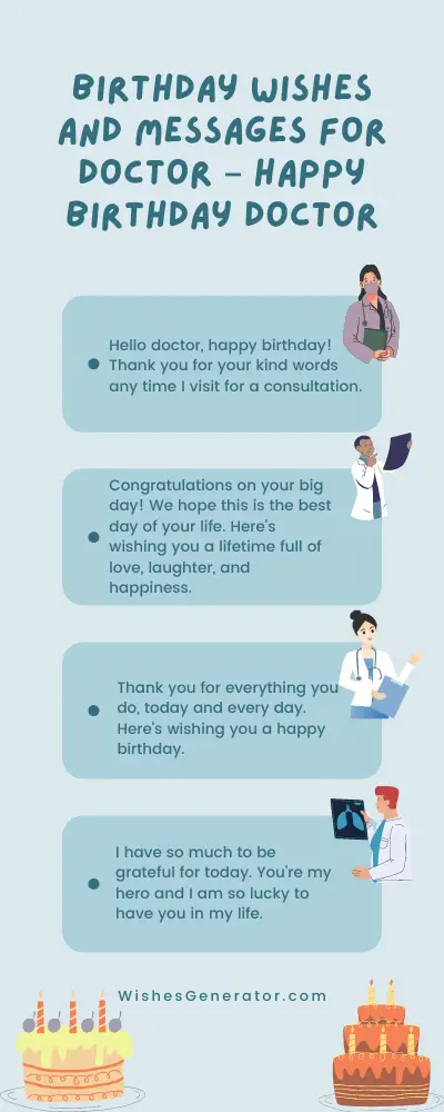 Birthday Wishes and Messages for Doctor – Happy Birthday Doctor
