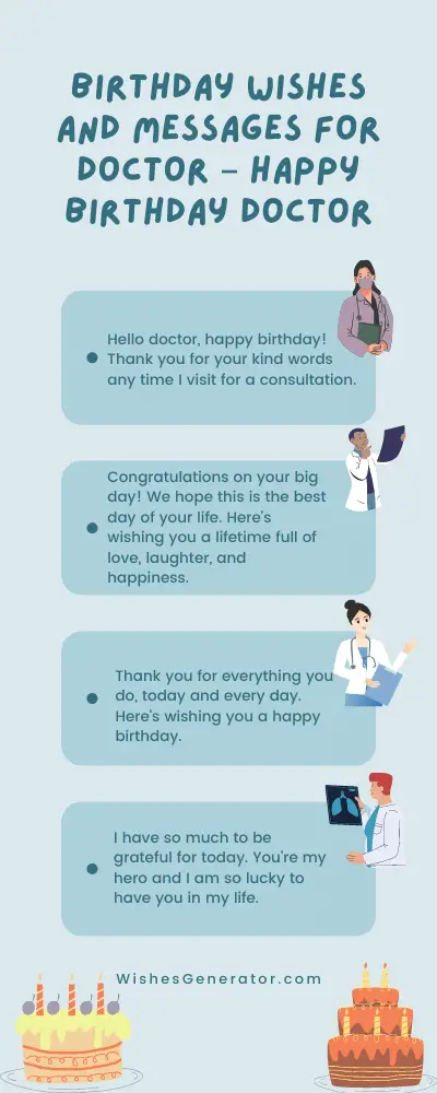 64 Birthday Wishes and Messages for Doctor – Happy Birthday Doctor