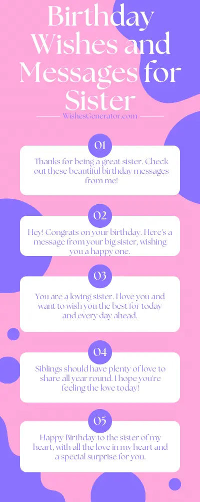 Birthday Wishes and Messages for Sister