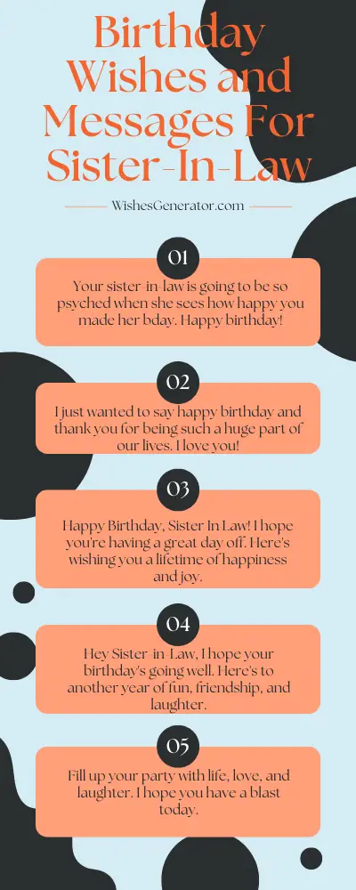 Birthday Wishes and Messages For Sister-In-Law