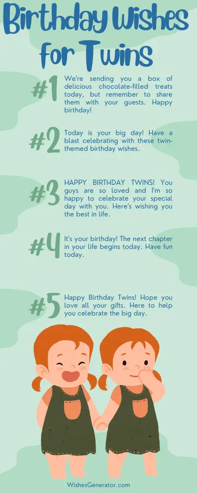 Birthday Wishes for Twins – Happy Birthday Twins