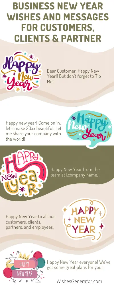 Business New Year Wishes and Messages for Customers, Clients & Partner