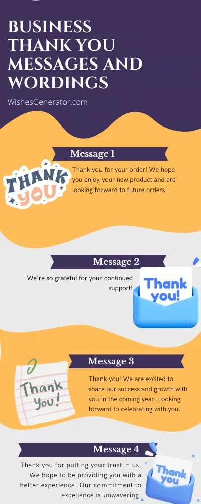 Business Thank You Messages and Wordings