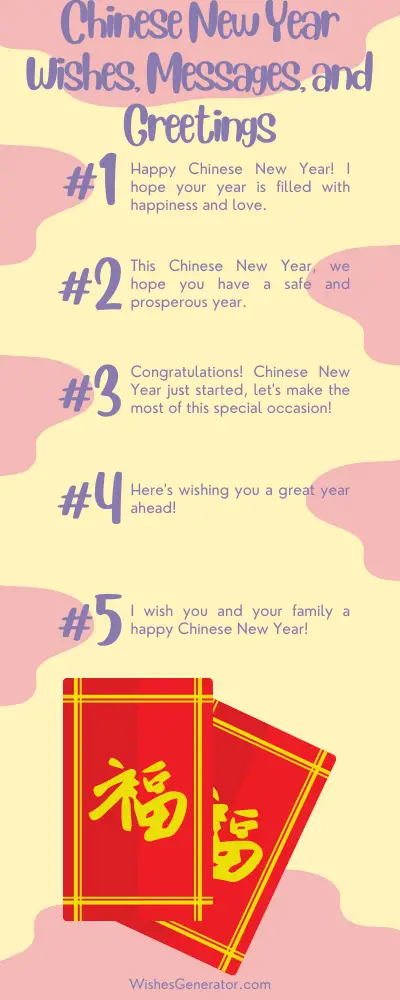 Chinese New Year Wishes, Messages, and Greetings