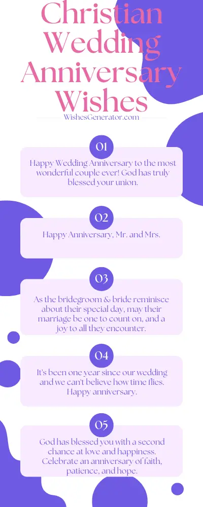 Christian Wedding Anniversary Wishes – Religious Messages