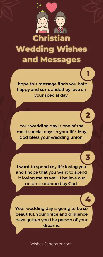 Christian Wedding Wishes and Messages