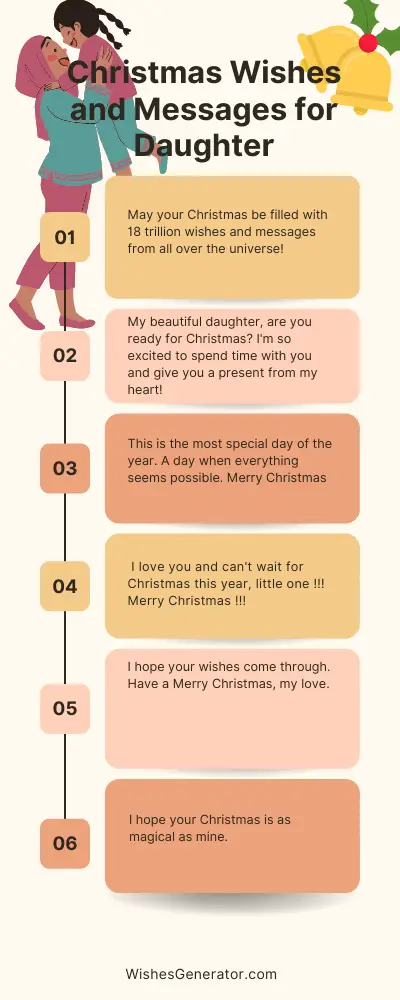 christmas-wishes-and-messages-for-daughter