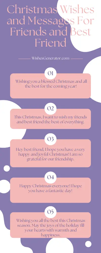 Christmas Wishes and Messages For Friends and Best Friend
