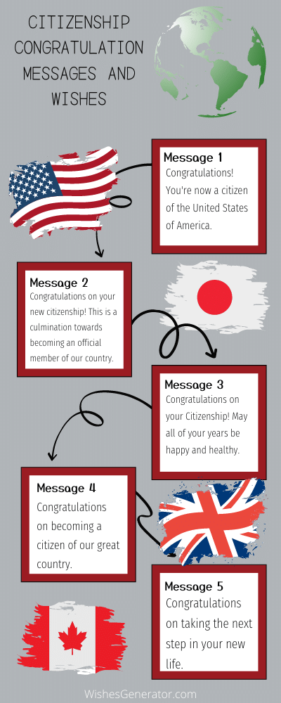 47 Citizenship Congratulation Messages and Wishes