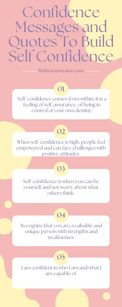 Confidence Messages and Quotes To Build Self Confidence