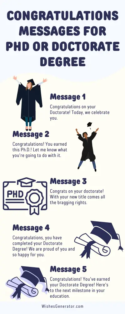 Congratulations Messages for PhD or Doctorate Degree