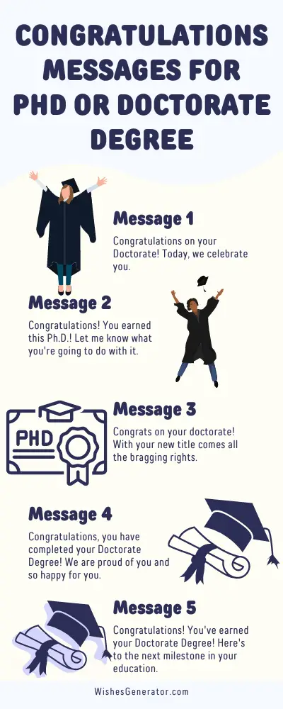 status message for phd completion