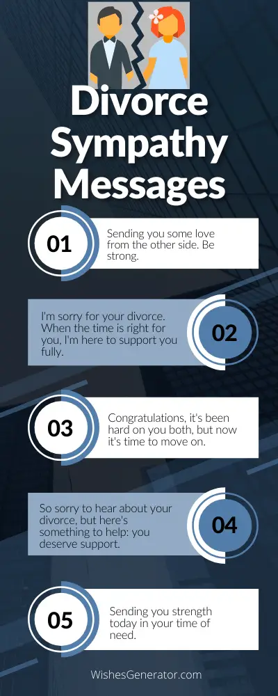 Divorce Sympathy Messages