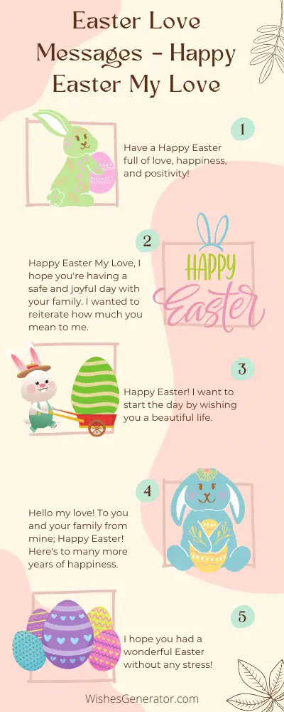Easter Love Messages – Happy Easter My Love