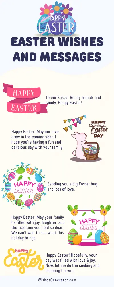 Easter Wishes and Messages