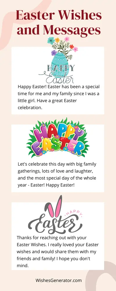Easter Wishes and Messages