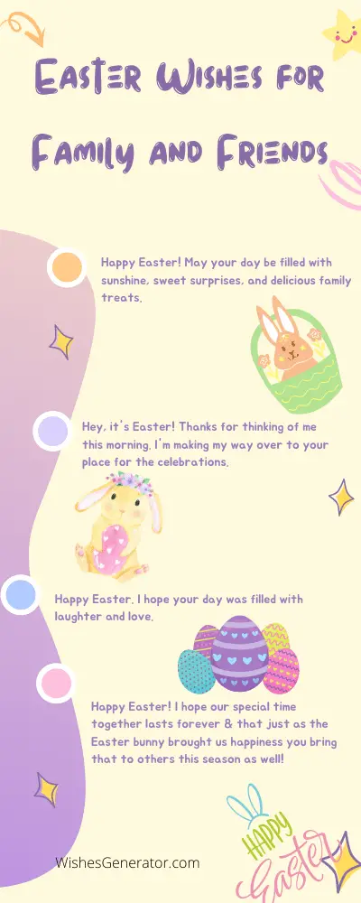 Easter Wishes for Family and Friends