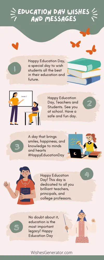 Education Day Wishes and Messages