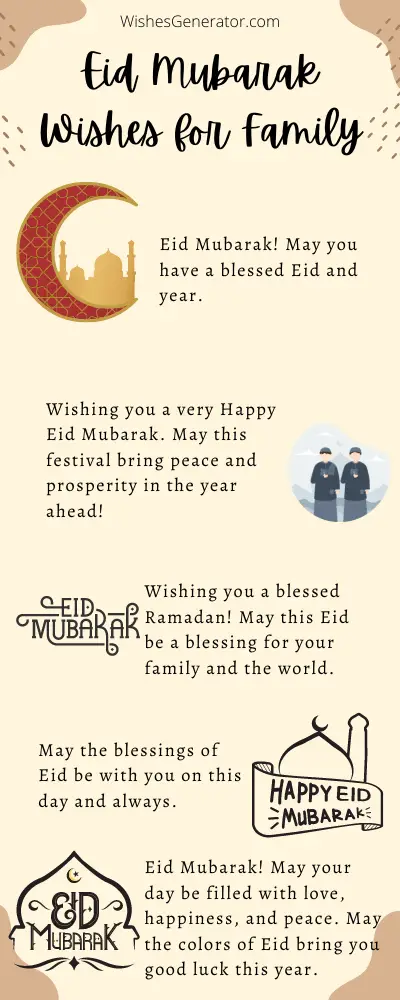 eid-mubarak-wishes-for-family