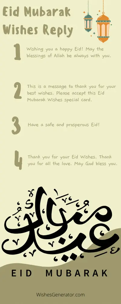 Eid Mubarak Wishes Reply – Thanks for Eid Wishes