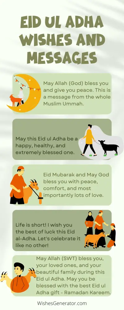 Eid ul Adha Wishes and Messages – Eid ul Adha Mubarak