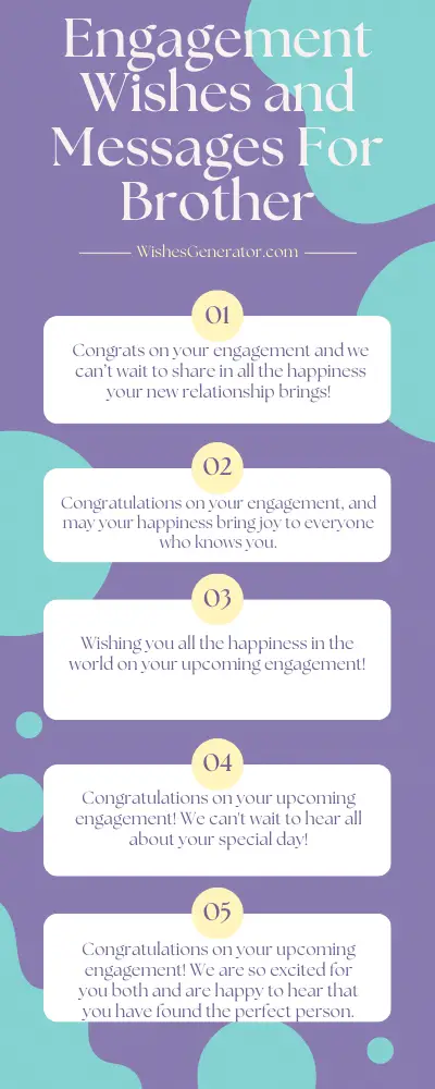 Engagement Wishes and Messages For Brother – Congratulation Messages